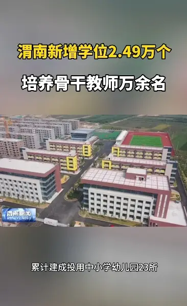 渭南新增学位2.49万个，培养骨干教师万余名