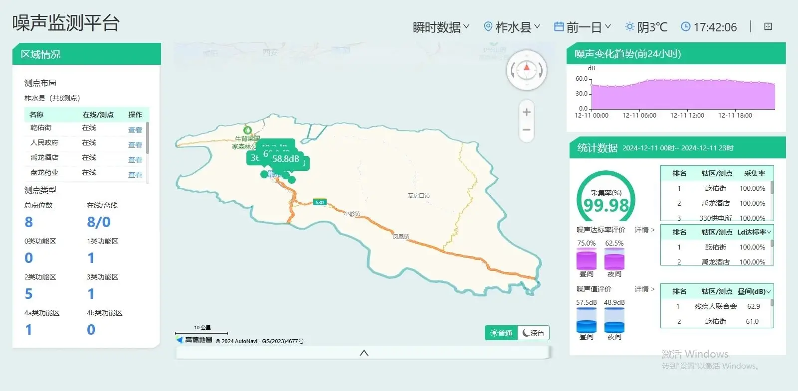 全市首家！柞水建成声功能区自动监测网络
