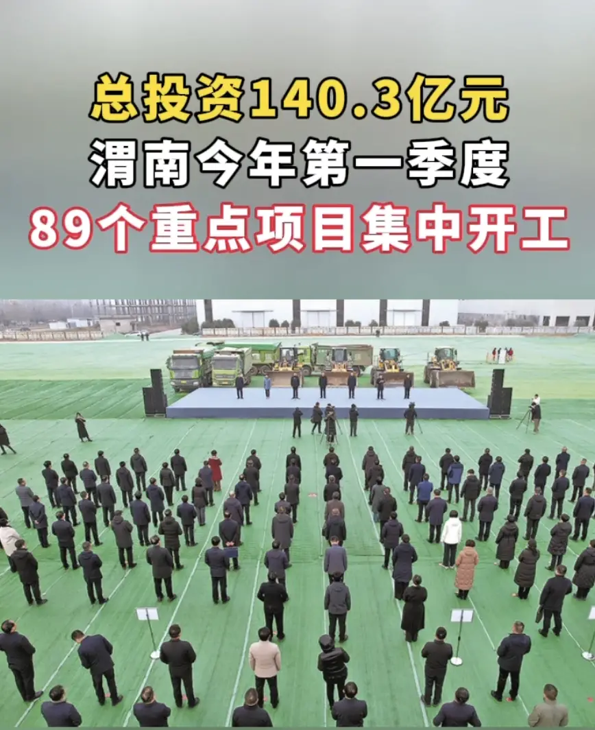 总投资140.3亿元，渭南今年第一季度89个重点项目集中开工