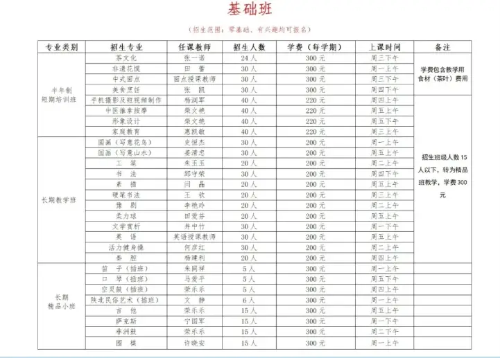 正在上传...