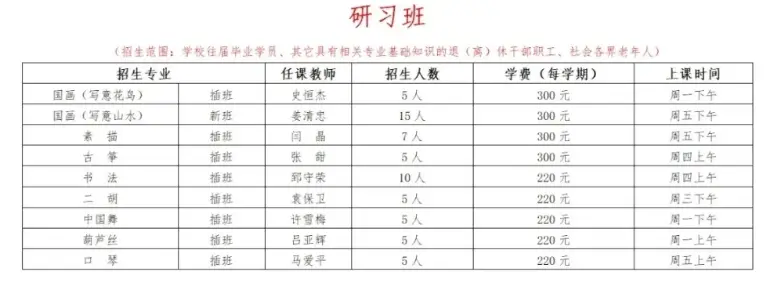 正在上传...