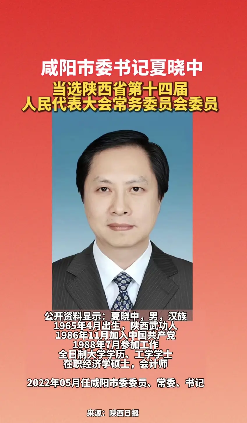 咸阳市委书记夏晓中，当选陕西省第十四届人大常会委员