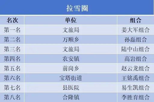 正在上传...