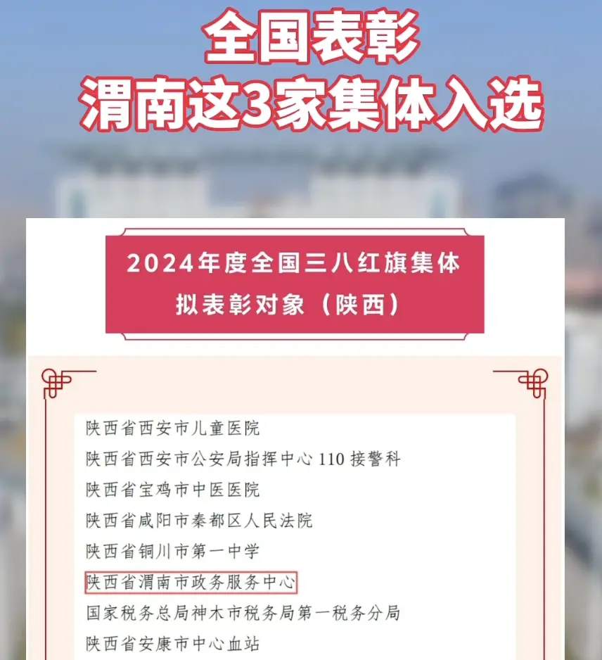 全国表彰，渭南这3家集体入选
