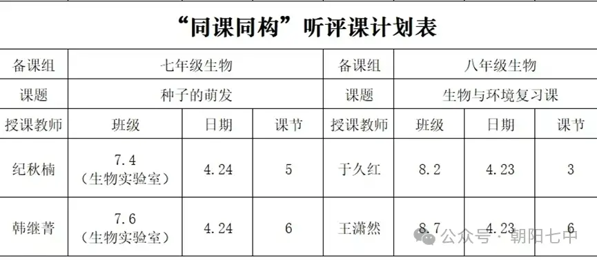 正在上传...