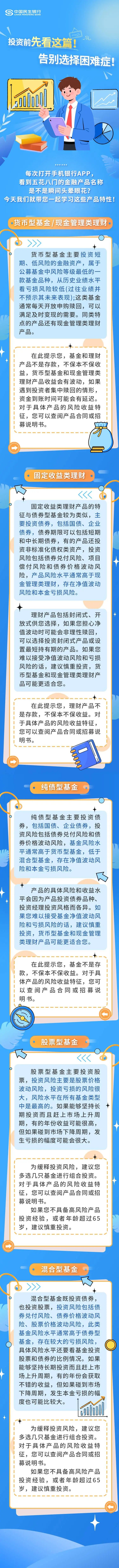 1760151923793685171.jpg 【民生银行西安分行】投资前先看这篇,告别选择困难症.jpg