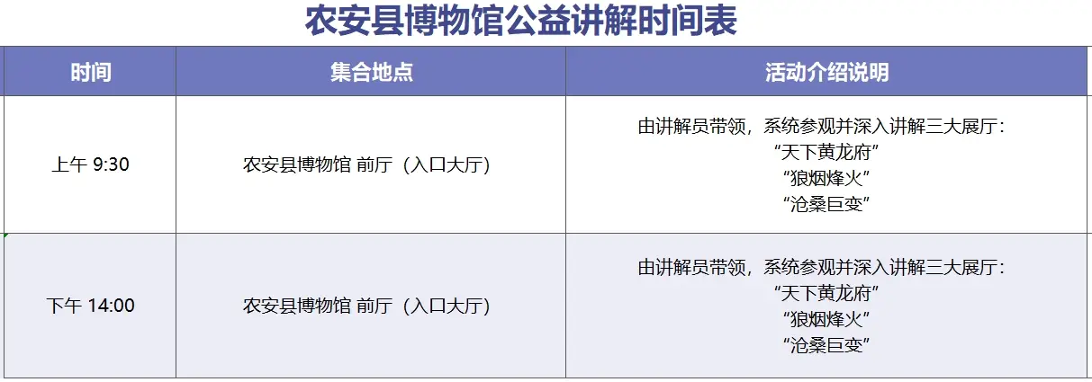 正在上传...